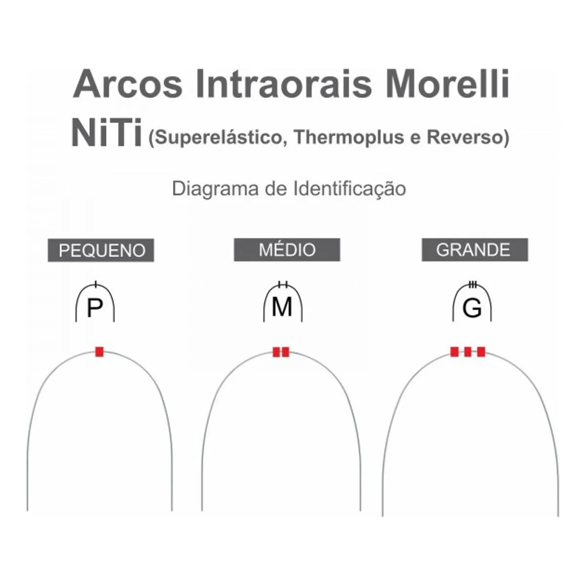 Arco Niti Superelástico Retangular - Morelli